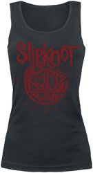 Star Symbol, Slipknot, Top