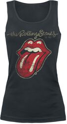 Plastered Tongue, The Rolling Stones, Top