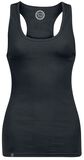 Top Deportivo, R.E.D. by EMP, Top
